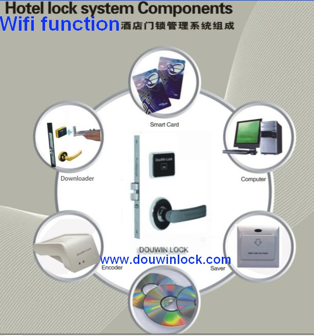 Wifi function hotel lock system